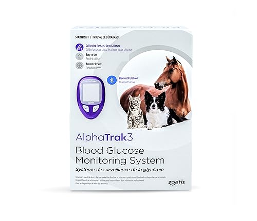 Best Blood Glucose Meter for Dogs