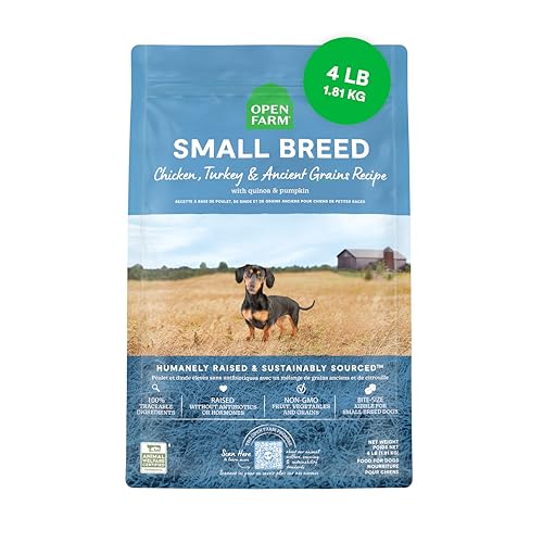 Best Dog Breeds for Farms