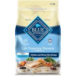 Best Dog Food for Beagle Puppies