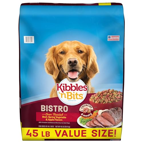 Best Dog Food for Budget