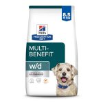 Best Dog Food for Diabetes