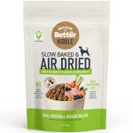 Best Dog Food for Dogs That Throw Up