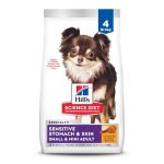 Best Dog Food for Dogs With Ibs