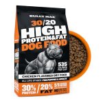 Best Dog Food for English Mastiff