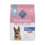 Best Dog Food for Intestinal Issues
