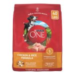 Best Dog Food for Lab Pit Mix