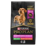 Best Dog Food for Poodles With Sensitive Stomach