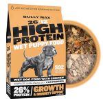 Best Dog Food for Puppy Pitbulls