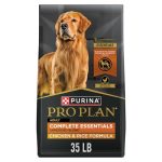 Best Dog Food for Shedding Control