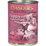 Best Dog Food for Underweight Dogs