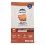 Best Dog Food Limited Ingredients