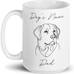 Best Dog Names Male Labrador