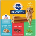 Best Dog Treat for Cleaning Teeth