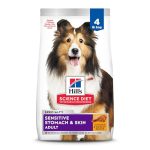 Best Food for Sensitive Stomach Dogs