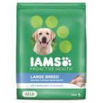 Best Giant Breed Dog Food