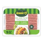 Best Ground Meat for Dogs
