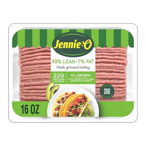 Best Ground Meat for Dogs