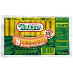 Best Hot Dogs at Walmart