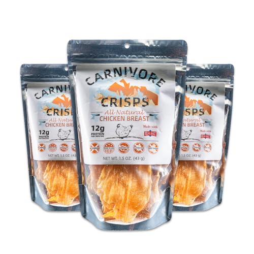 Best Hot Dogs for Carnivore Diet