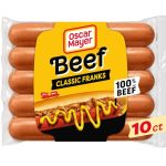 Best Hot Dogs in Baltimore Md