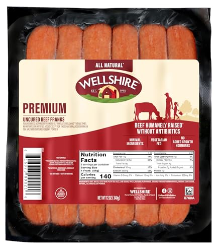 Best Hot Dogs in Philadelphia