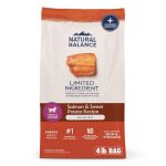 Best Limited Ingredient Dog Food for Allergies