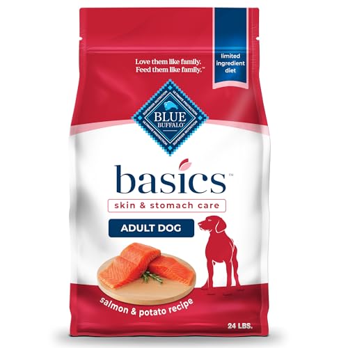Best Limited Ingredient Dog Food for Sensitive Stomachs