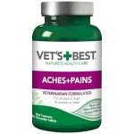 Best Pain Relief for Dogs Without Vet Prescription