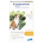 Best Price Interceptor Plus for Dogs