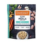 Best Raw Dog Food for Puppies