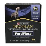 Best Supplement for Dog Diarrhea