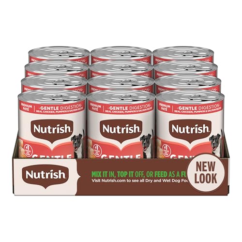 Best Wet Dog Food for Constipation