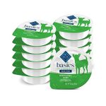 Best Wet Dog Food for Dogs With Allergies