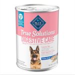 Best Wet Dog Food for Pancreatitis