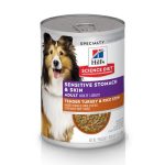 Best Wet Dog Food for Sensitive Stomach