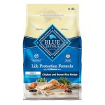Blue Buffalo Dog Food Best Price