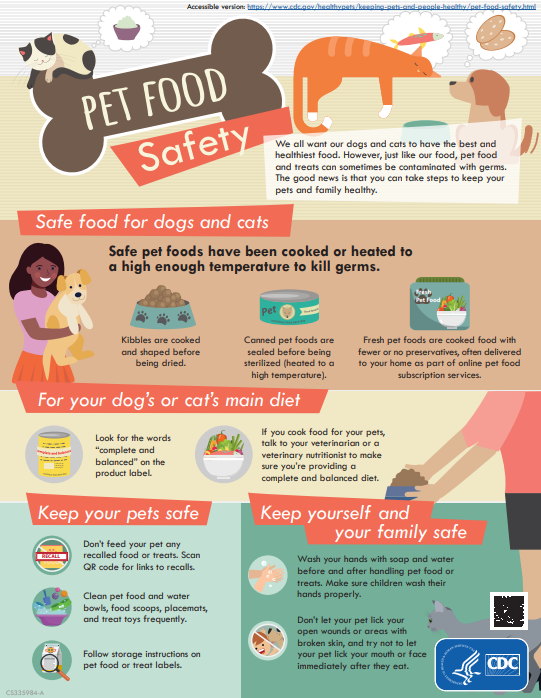 Can Adults Or Children Get Dogs Food Borne Illness