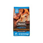 Does Merrick Make Large Breed Adult Dog Food