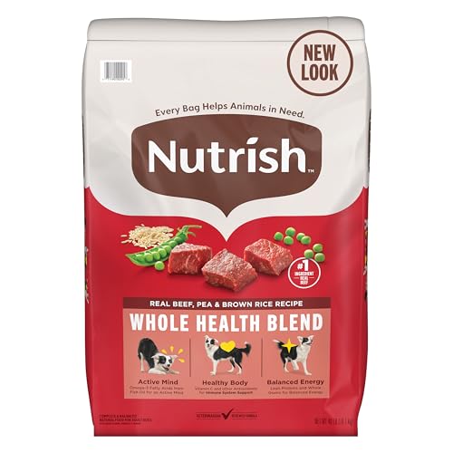 Dog Food Without Chicken Products