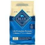 How Long is Buffalo Adult Dog Bagged Food Good for