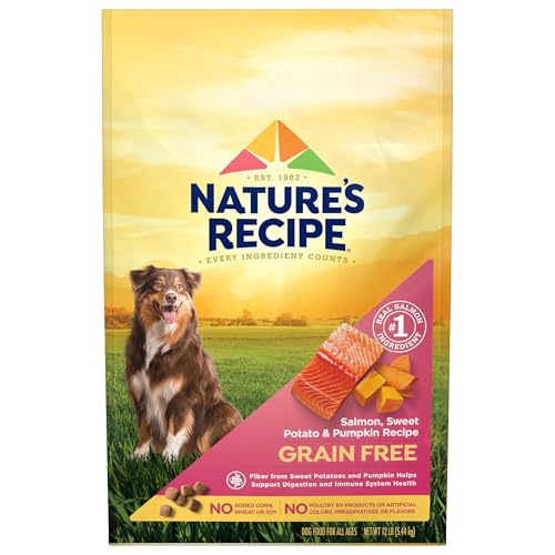 No by Product Dog Food