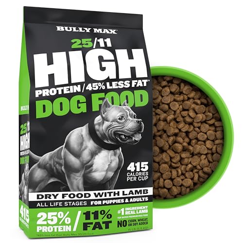 What is the Best Dog Food for a Pitbull
