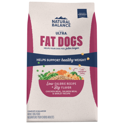 What is the Lowest Calorie And Fat Adult Dog Food