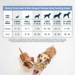 When Do I Give My Pitbull Puppy Adult Dog Food