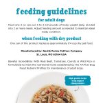 When.To Give Adult Dog Food Small Brees