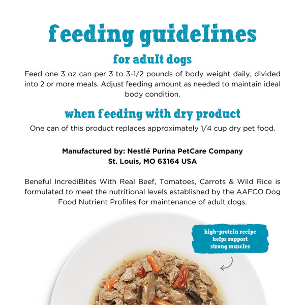 When.To Give Adult Dog Food Small Brees