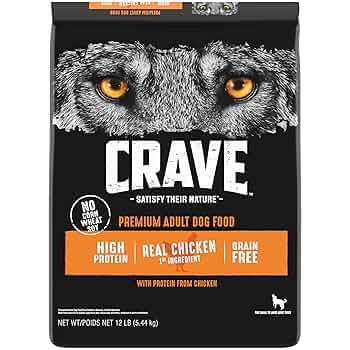Where is Crave Real Chicken Adult Dog Food Made